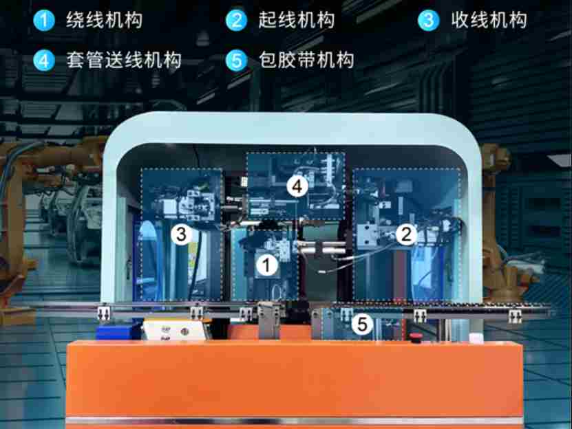 单轴双臂绕线机自动化解决方案｜信捷人机介面信捷步进驱动器信捷控制器变压器工控系统